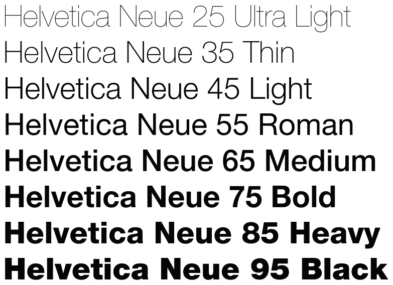 Familia completa de Helvetica Neue
