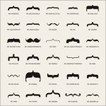 ¿Y si las tipografías fuesen bigotes?