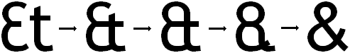 Evolución de et a ampersand